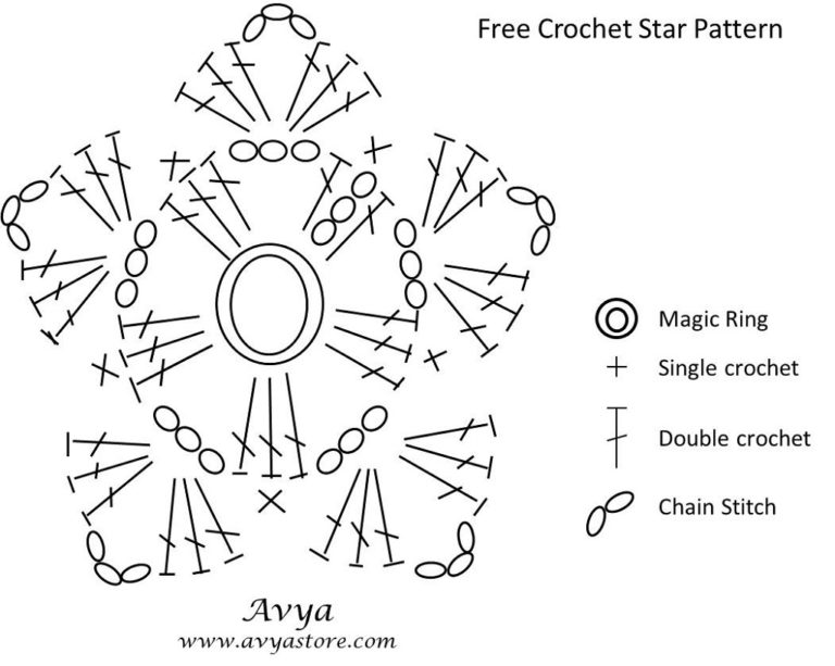 Free Pattern - Crochet Star